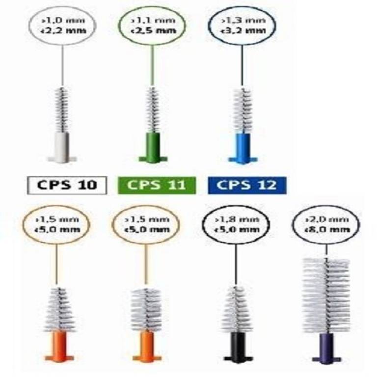 CURAPROX REG VERDE 5SCOV